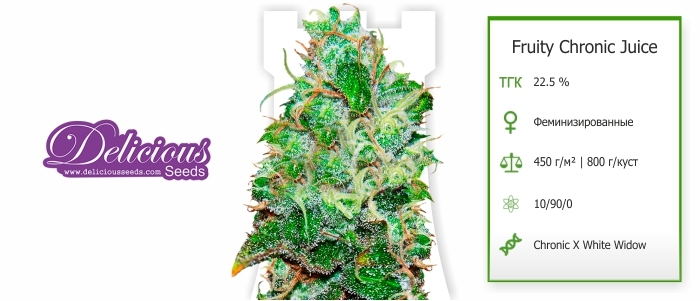 Fruity Chronic Juice