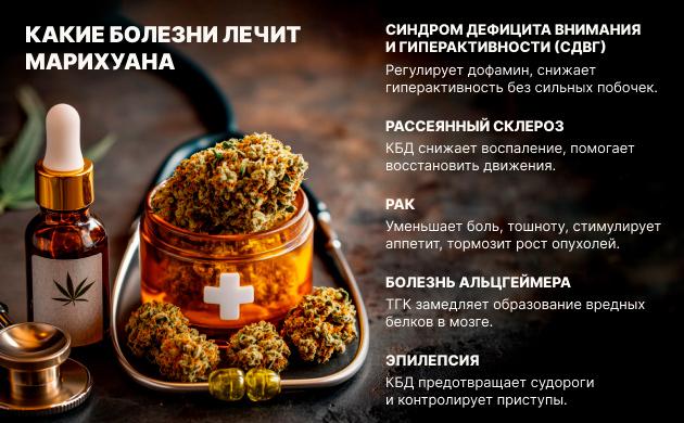 Какие болезни лечит конопля